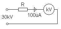 kV-meter