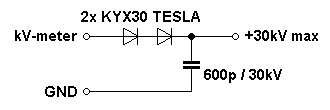 kV-meter